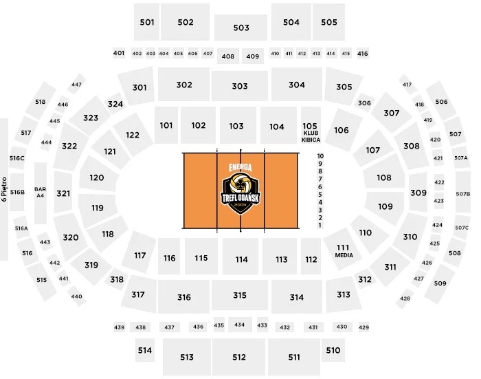 ENERGA Trefl Gdańsk vs STILON Gorzów